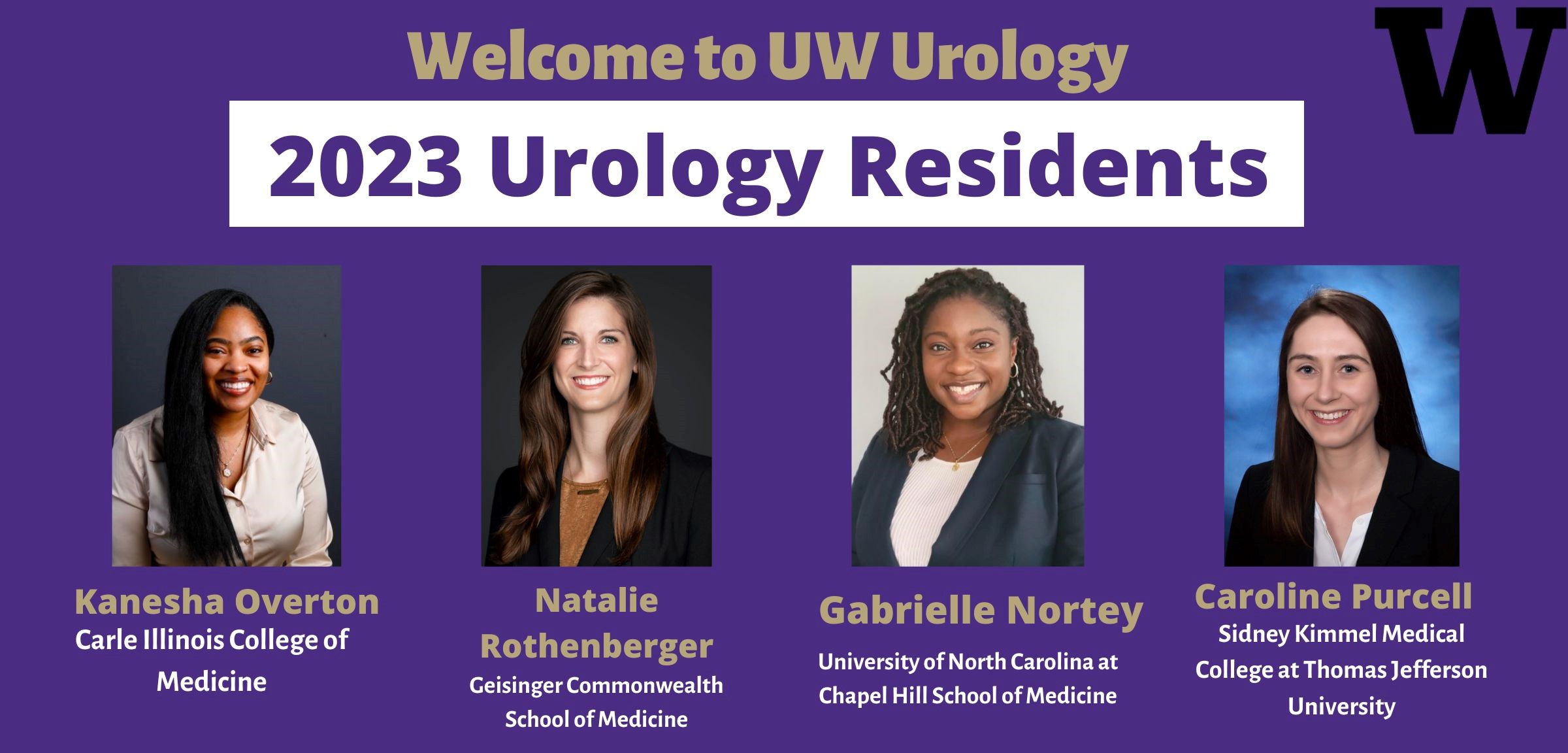Graphic of 2023 Urology Residents
