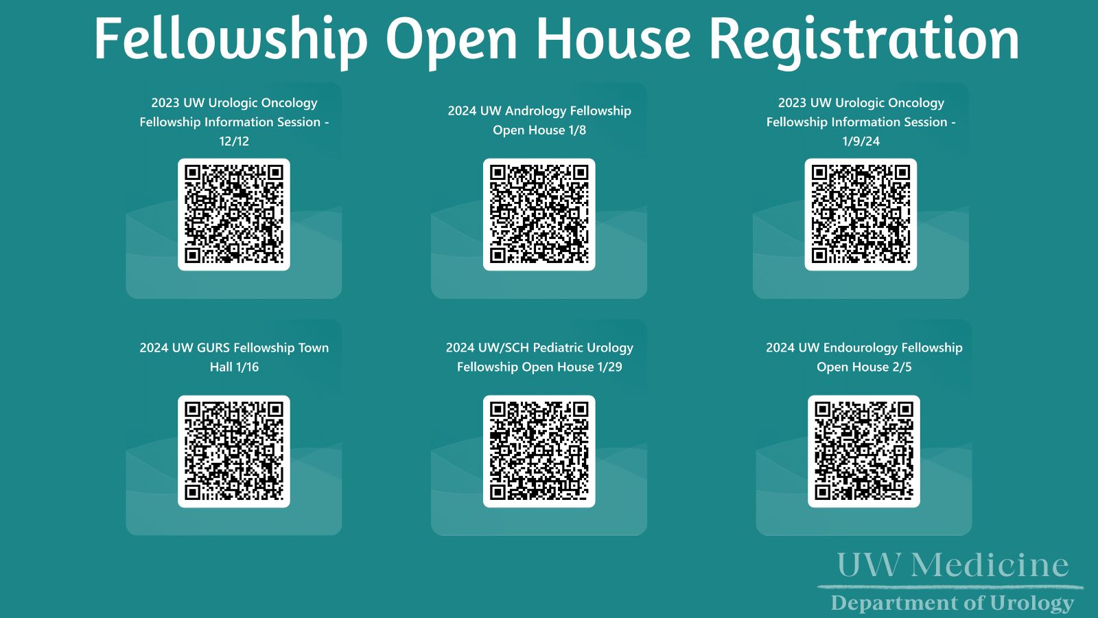 QR Codes Fellowship Registration